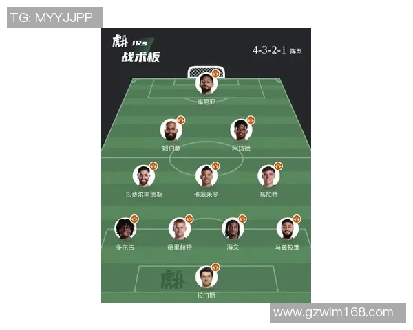 曼联与曼城首发阵容分析揭示双方战术布局与关键球员表现